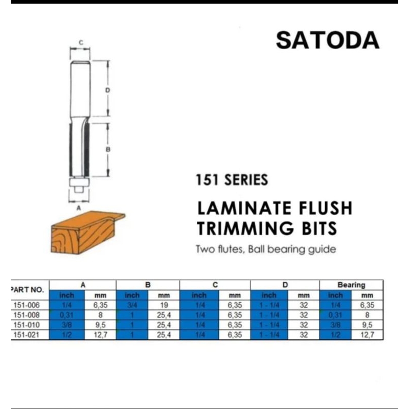 Mata profil Router Kayu Laminate Flush / Potong HPL JAPAN QUALITY