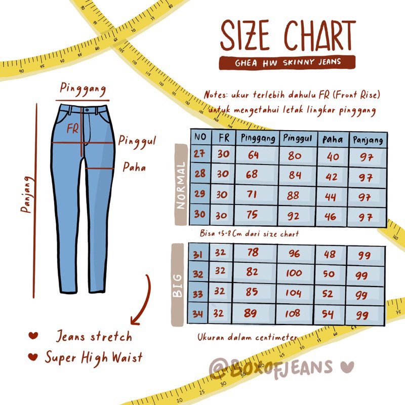 Boxofjeans - GHEA HW Skinny Jeans - DARK BLUE