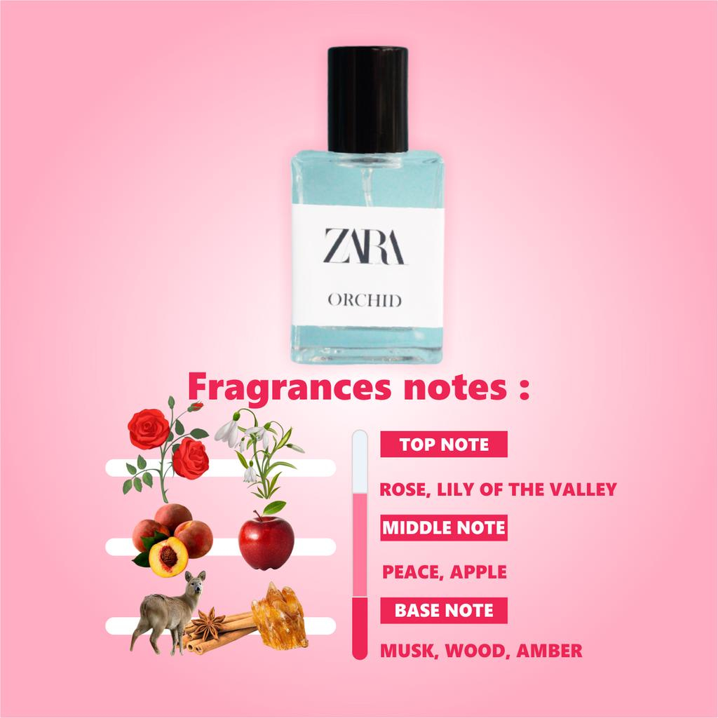 Parfum ZARA Premium Parfume - Parfume Wanita dan Pria-5