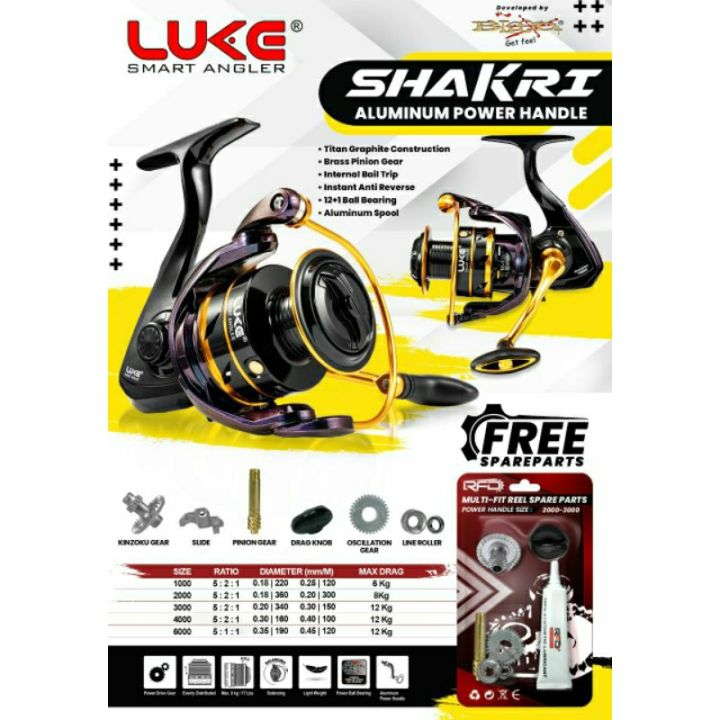 Reel Luke Shakri One Way Power Handle 1000 - 6000 Bonus Sparepart Reel