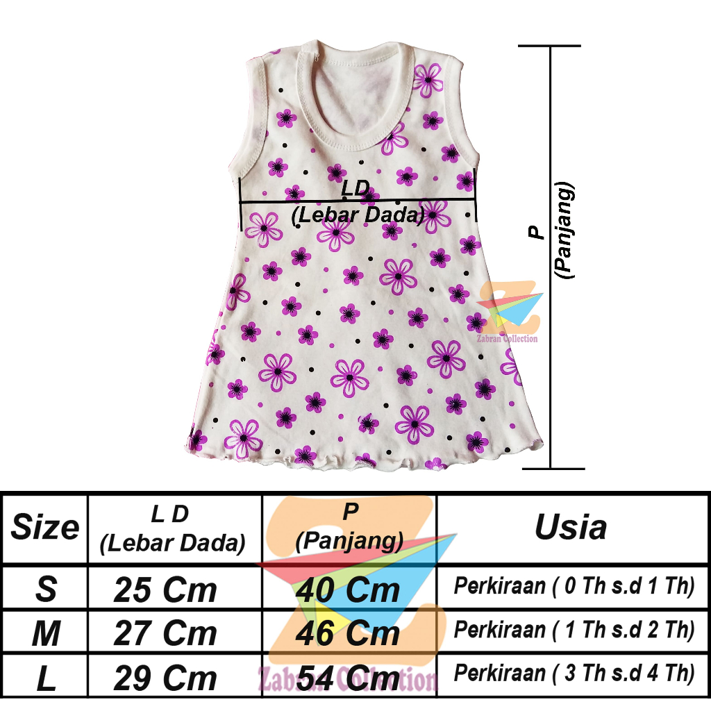 Pilih Motif Dress Anak Motif S 0 s.d 1 Tahun