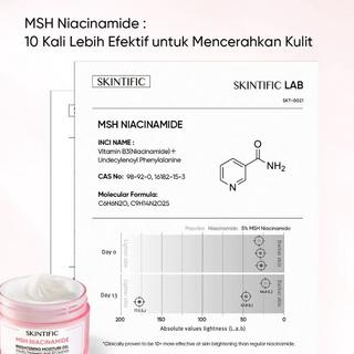 SKINTIFIC MSH Niacinamide Brightening Moisturizer Glowing Gel 30g