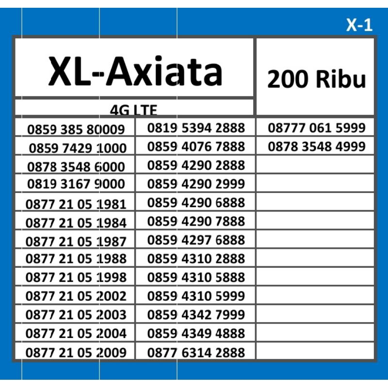 Nomor Cantik XL Axiata Jaringan 4G LTE Seri Rqpih 1000