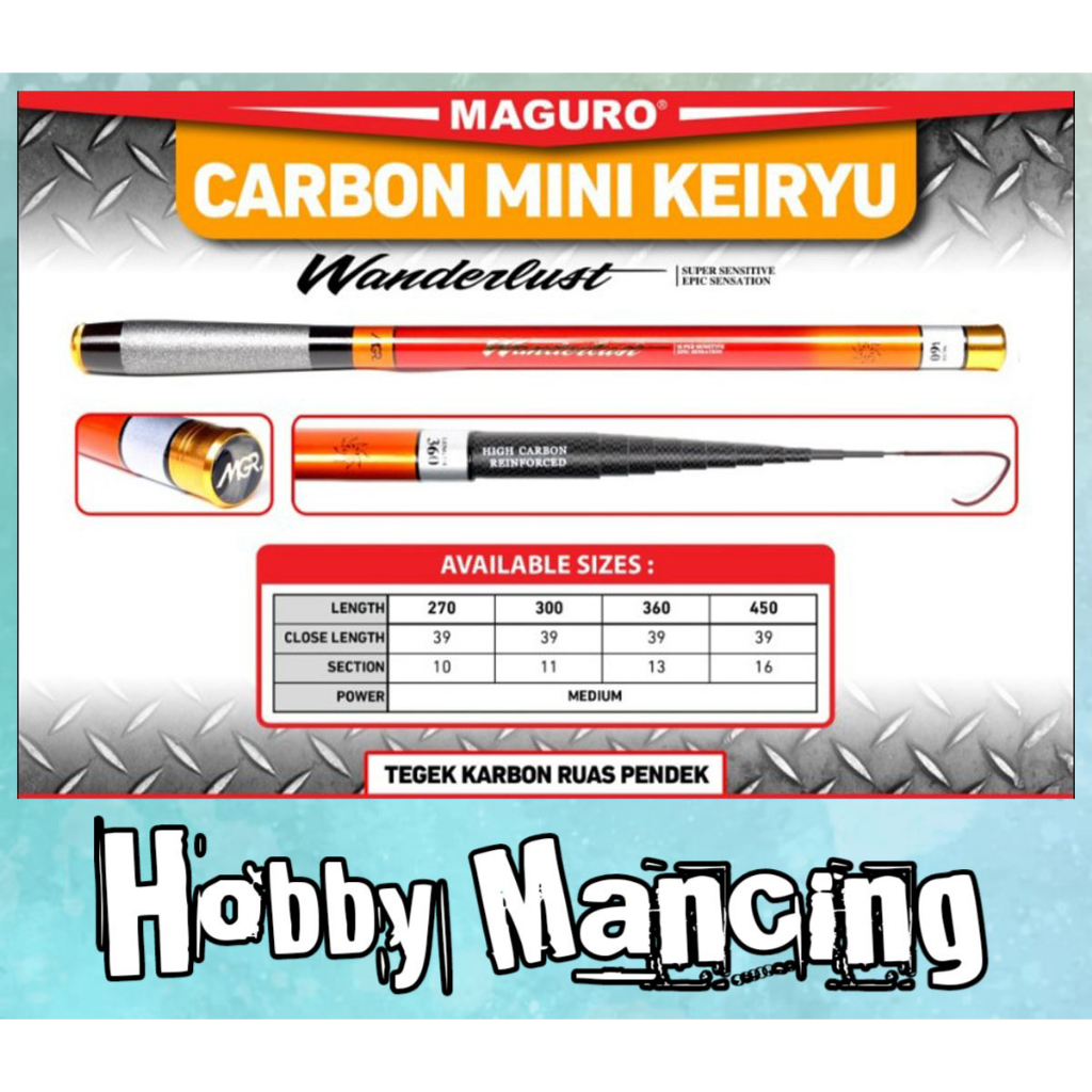 Joran Tegek Maguro WANDERLUST | Ruas Pendek