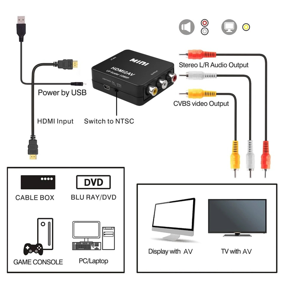 Converter HDMI to AV RCA / HDMI to AV / HDMI to RCA