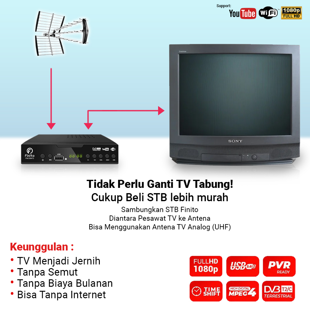 PROMO Set Top Box Digital Finito Plat Besi Anti Panas, Bisa Youtube Sudah Bersertifikat KOMINFO Dan Sudah SNI, Gambar FULL HD PROMO