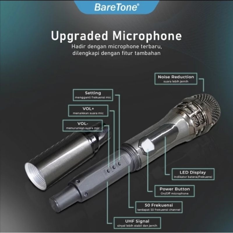 speaker aktif portable bluetooth baretone 15 inch bt 3h 1515bwr meeting mic wireless 15bwr 15 bwr