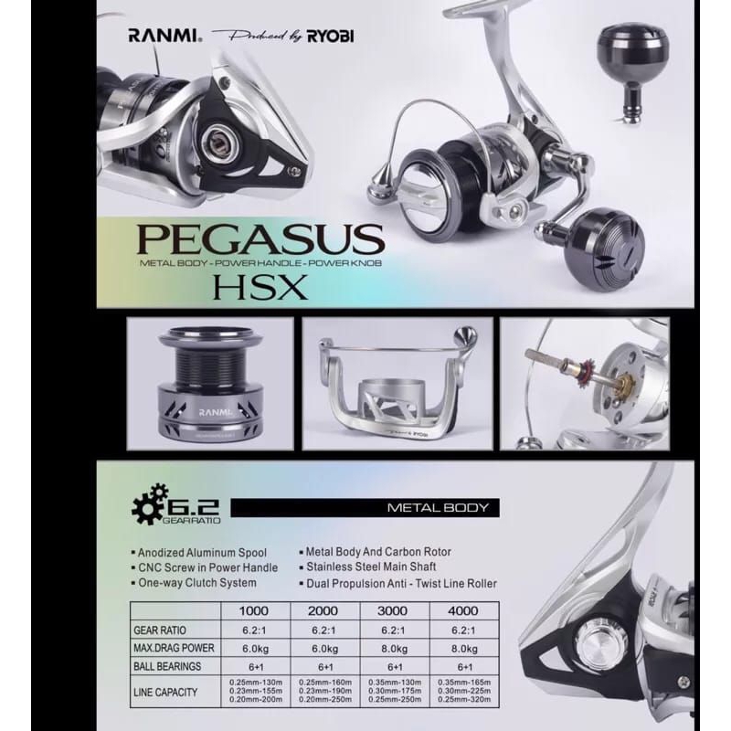 REEL PANCING RANMI PEGASUS 2000HSX 3000HSX 4000HSX HIGH SPEED POWERED BY RYOBI