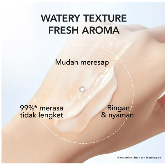 YOU ( Y.O.U )  NEW Bodefine Body Serum Series