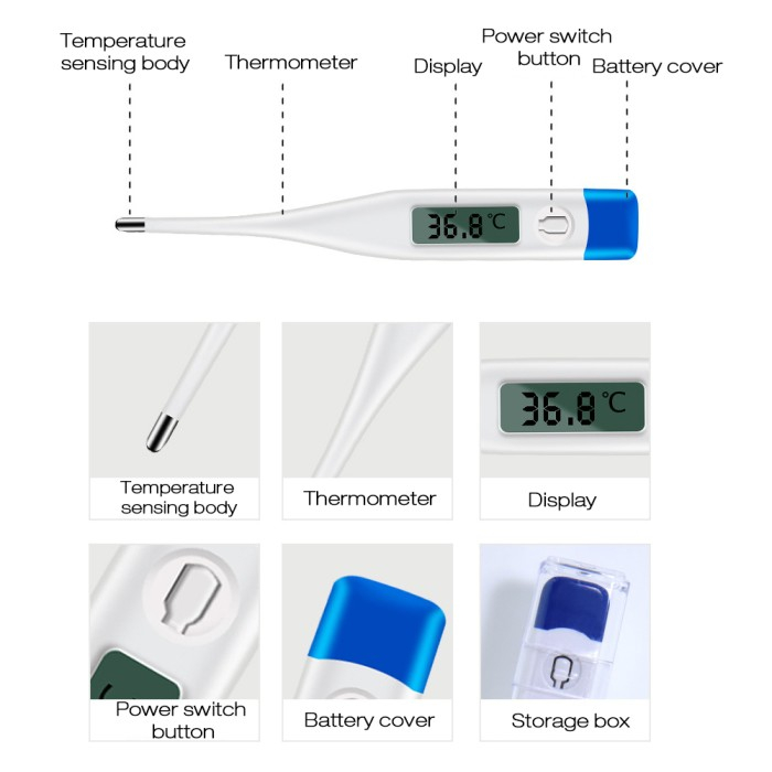 TERMOMETER XHF2001 ALAT PENGUKUR SUHU BADAN - TERMOMETER DIGITAL - SC