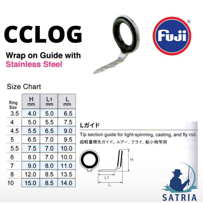 RING GUIDE / OSEG FUJI CCLOG