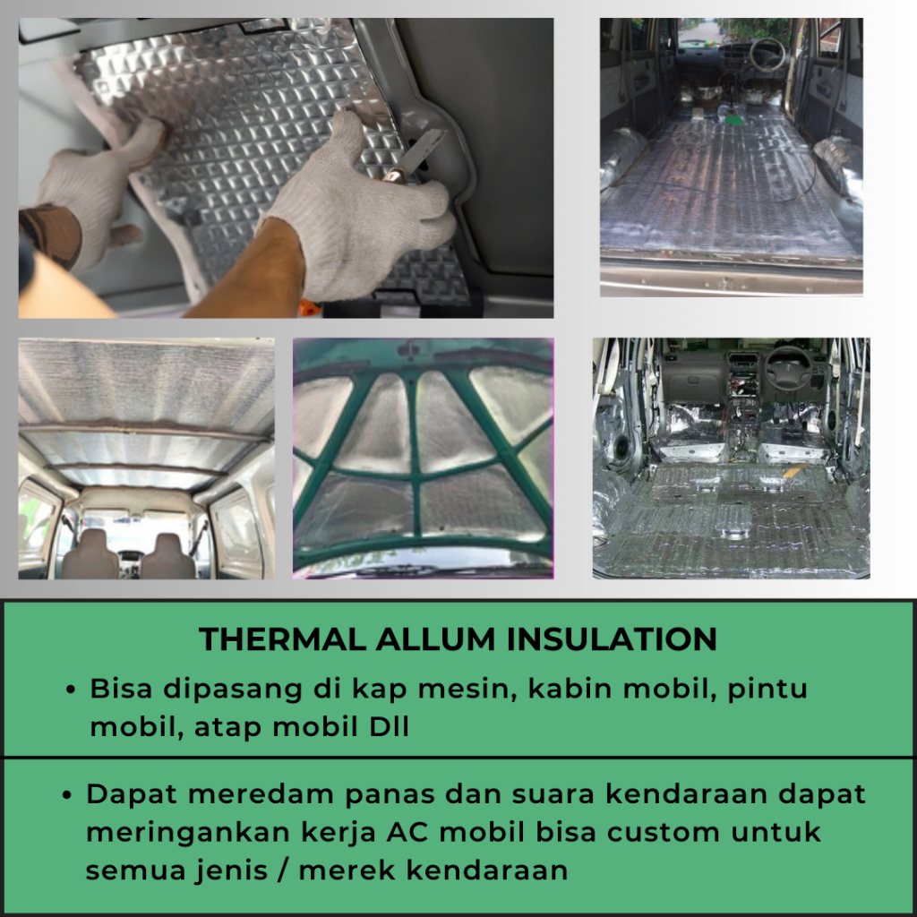 Peredam Panas Mesin 20mm x 1Mtr x 1Mtr Genset Panel Ruang Oven Tangki