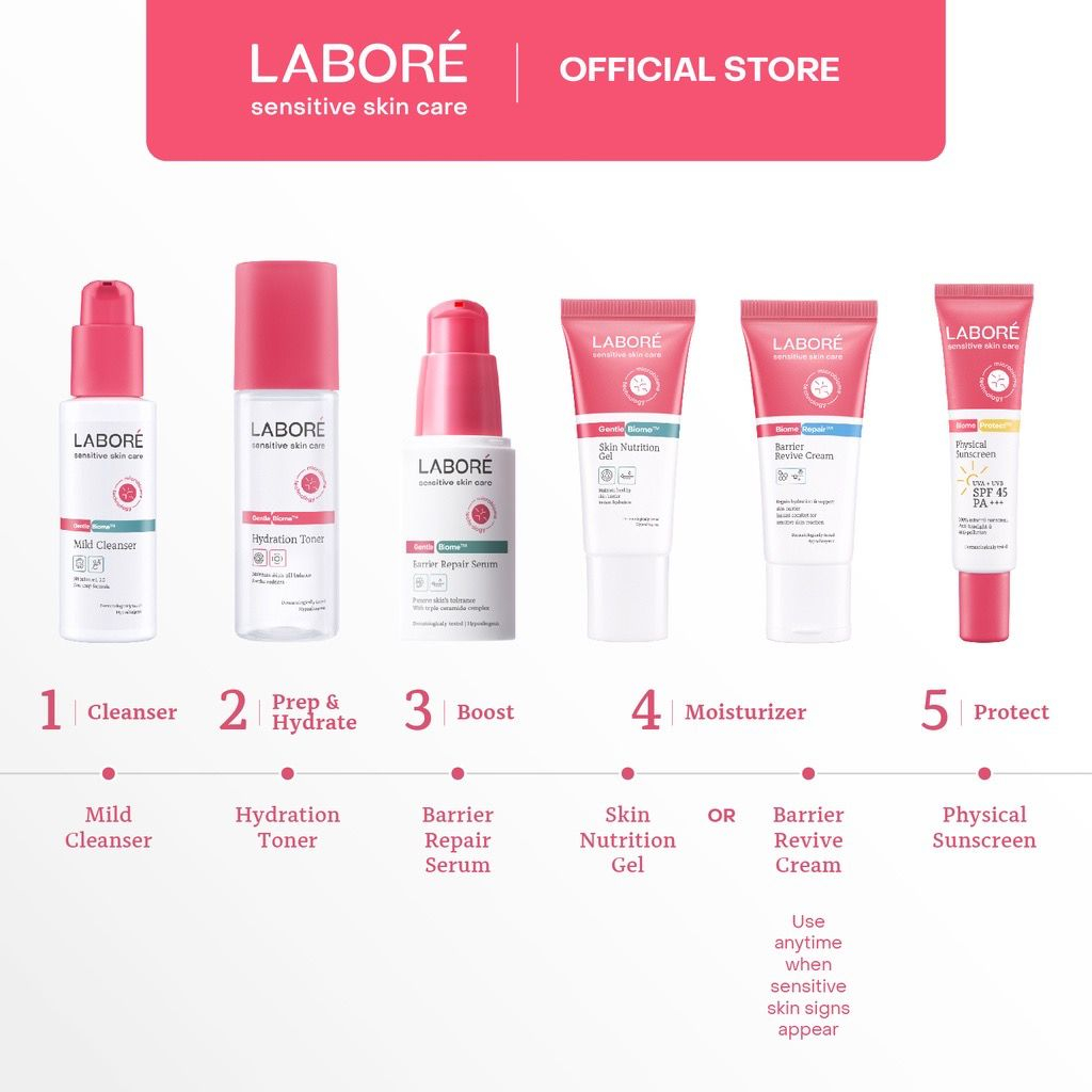 LABORE GentleBiome Barrier Repair Serum Triple Ceramide Complex Serum untuk Kulit Sensitif &amp; Memperbaiki Skin Barrier