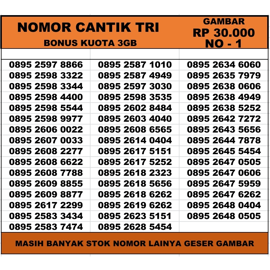 Kartu Perdana Tri 4G Nomor Cantik Prabayar