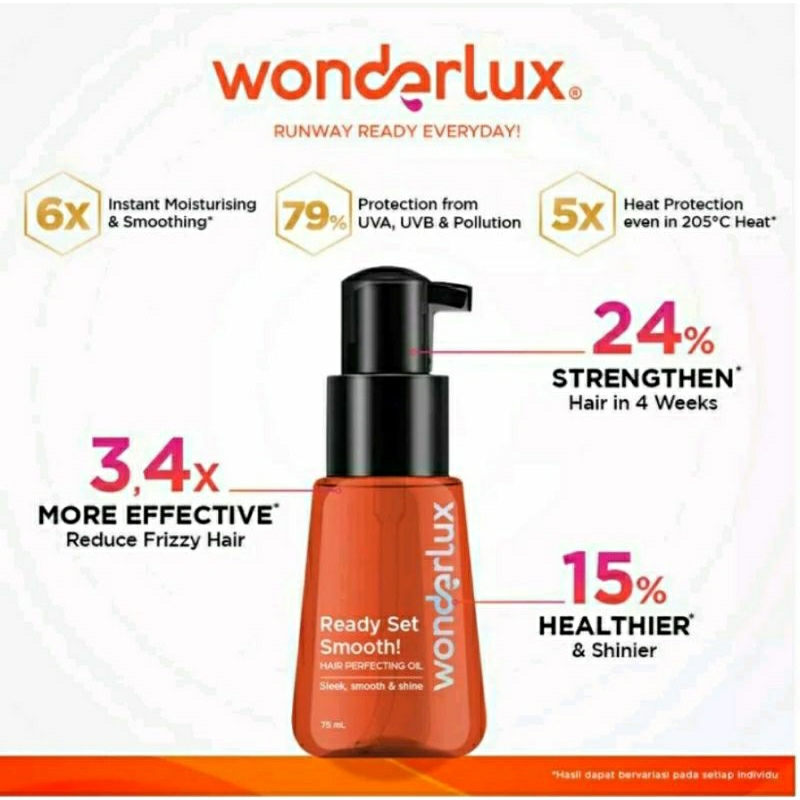 WONDERLUX Ready Set Smooth Instan Showstopper 75ml - Serum Rambut