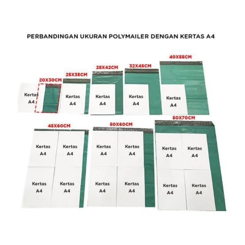 Plastik PACKING ANTI AIR + PEREKAT HITAM plastic polymailer tebal polimailer anti sobek | Kantong kresek bungkus paket onlineshop polimeler murah polymeler termurah | plastik isolasi peking onlenshop | wadah membungkus onlen sop poli meler kuat anti sobek