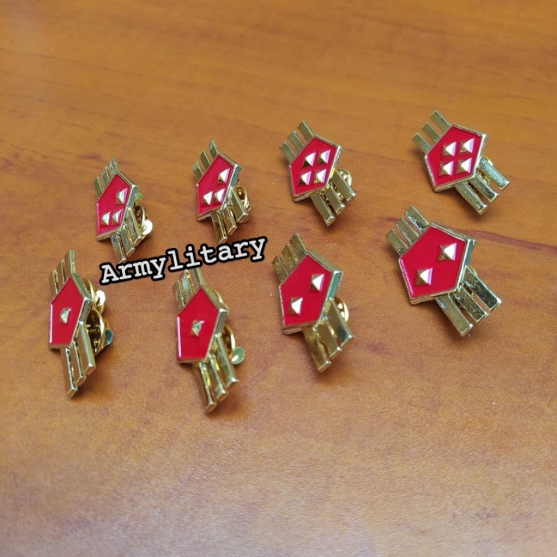 PIN KERAH PNS KEMENHAN 3A 3B 3C 3D