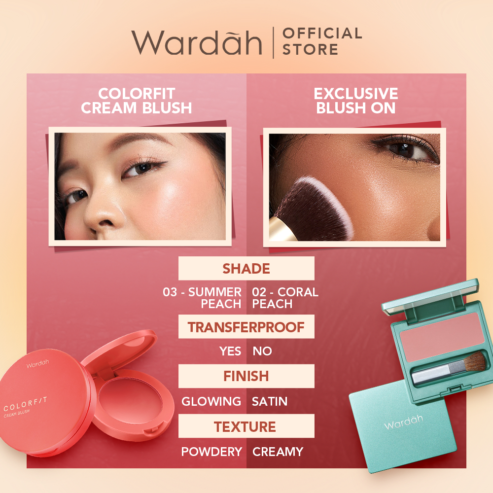 Wardah Colorfit Cream Blush 3g | Ready stock