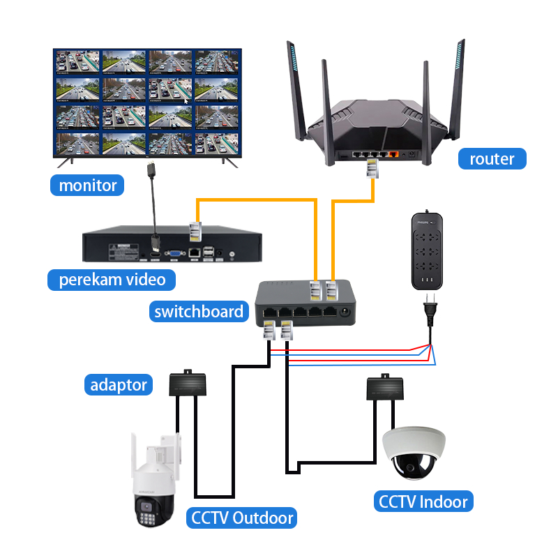 XIHANCAM Network Switch Hub 5 Port 8 Port Mini Desktop Switch Ethernet 10/100Mbps Smart Switcher RJ45 Hub Internet Injector