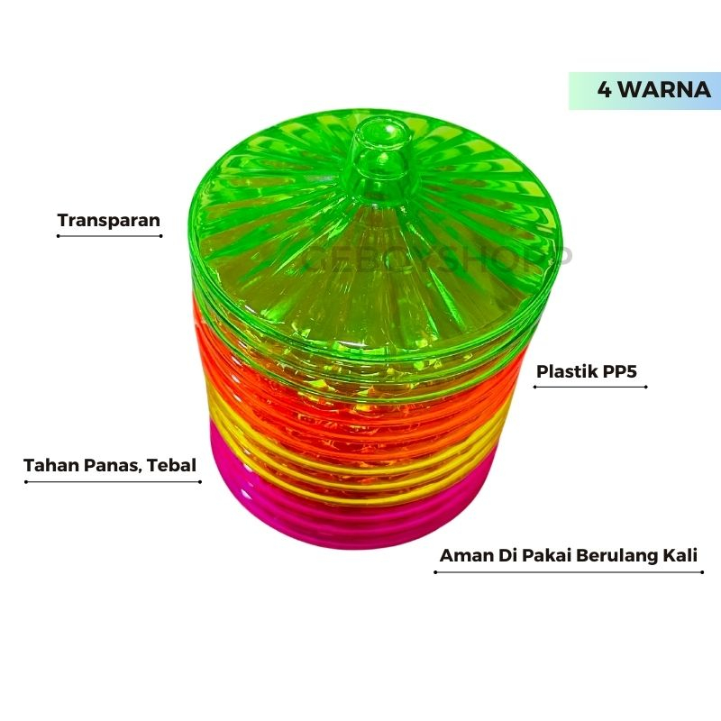 Tutup Gelas / Tutup Cangkir / Tutup Mug Plastik Transparan Premier Foodgrade PP5