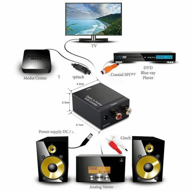 YUN Mall Baru Digital Audio Ke Analog Coaxial/Toslink Ke Analog/RCA Konverter Sumbu Optik Digital Ke Analog 3.5mm Audio Converter/Modul Converter Audio Optical Toslink Coaxial Digital to Analog RCA