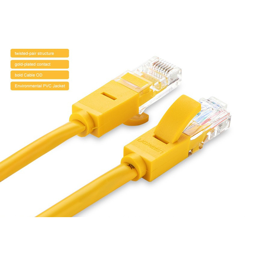 Patch Cord LAN UGreen - Kabel Cat 5e Utp UGreen Ethernet 3 Meter