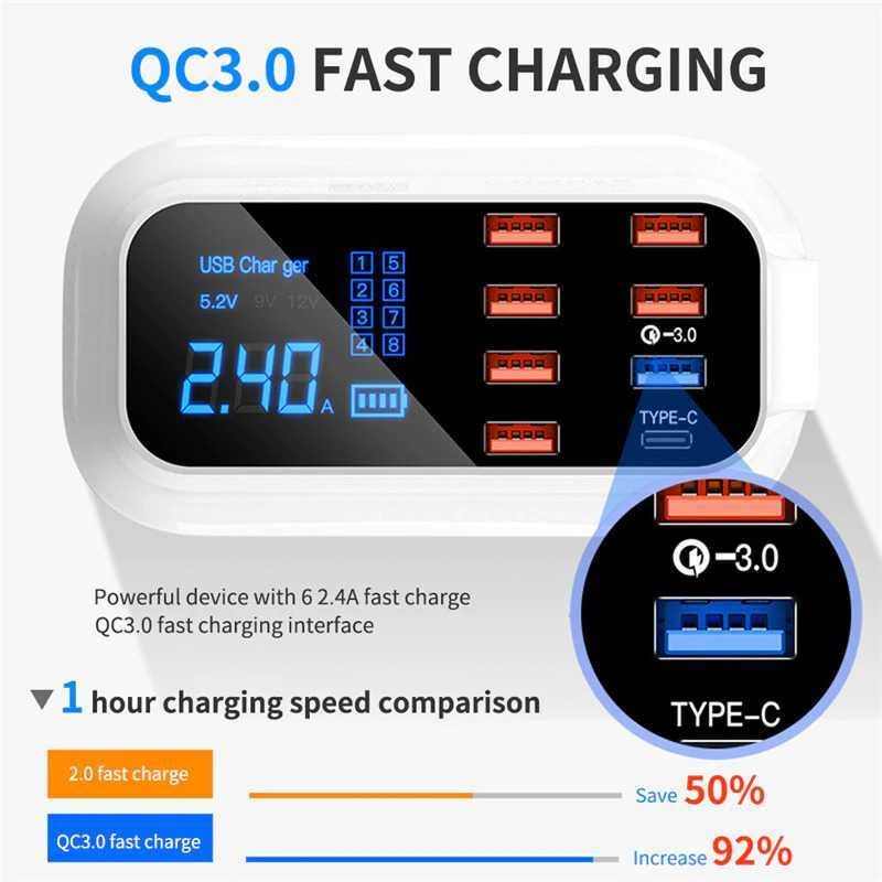 USLION Charger USB Station USB Type C + Type A 8 Port LED Display - YC-CDA19Q