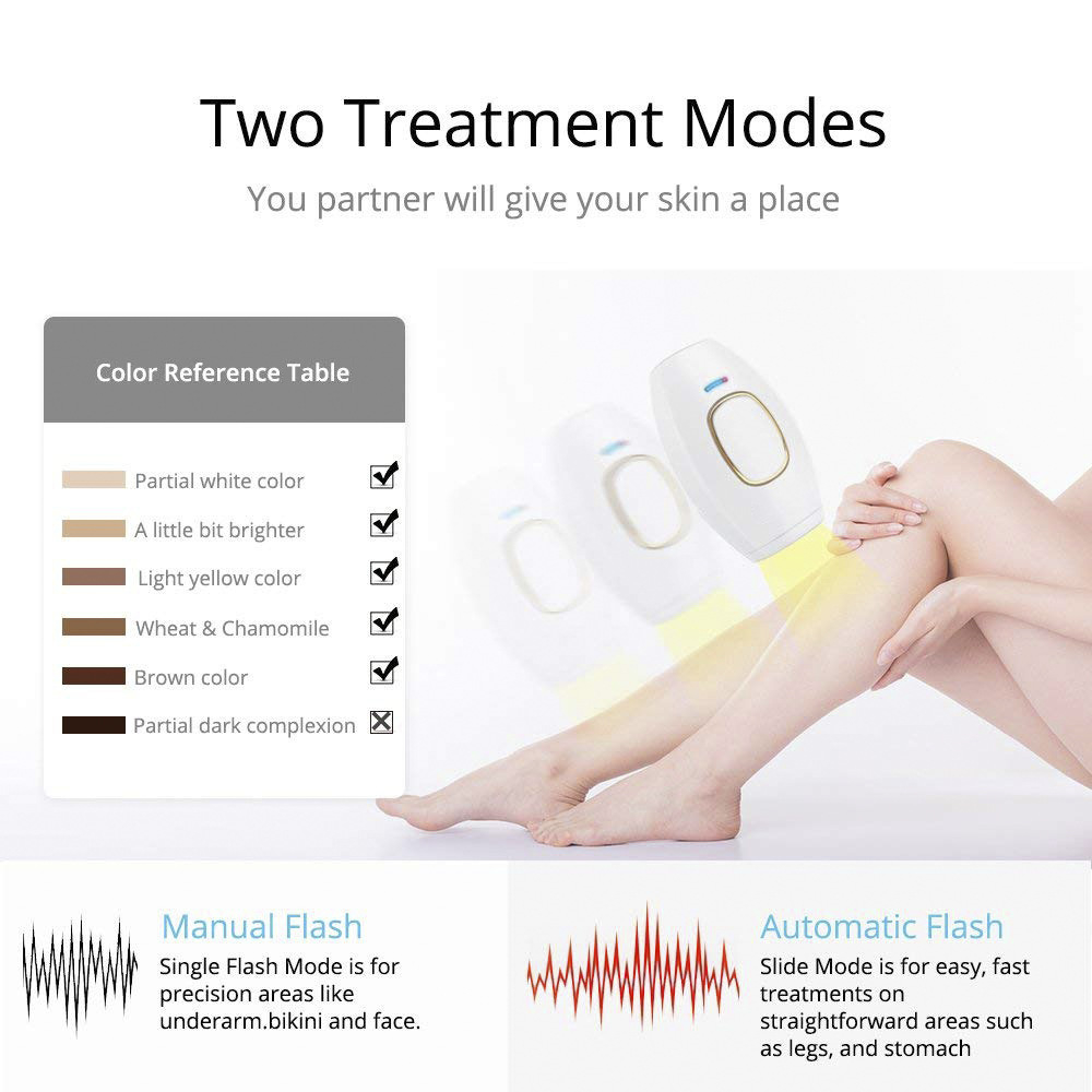 IPL Laser Hair Removal Perontok Bulu Permanent Alat Penghilang Bulu Hair Removal Tanpa Sakit alat penghilang bulu permanen menghilangkan bulu