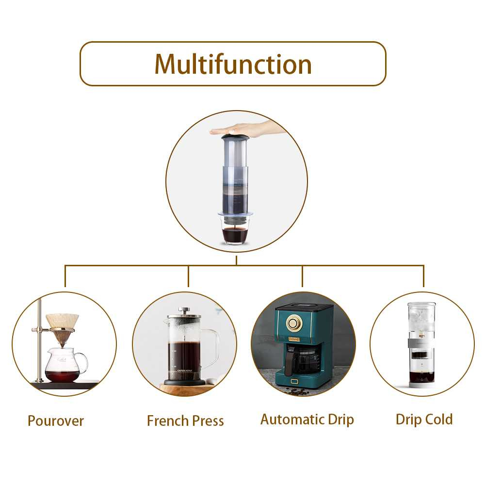 Set Alat Pembuat Kopi French Press Coffee Maker 300ml Peralatan Pembuat Kopi Desain Portable Material Berkualitas