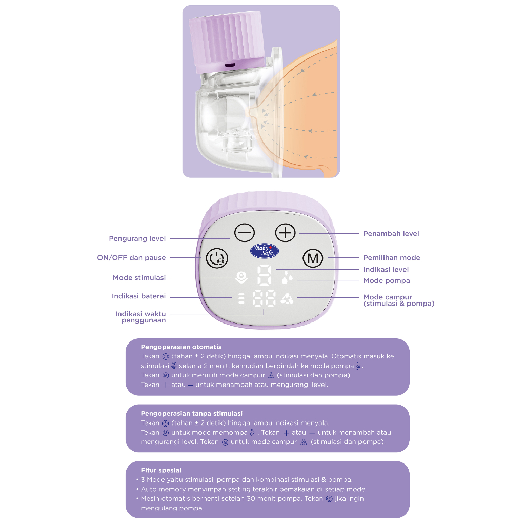PMS292 BABY SAFE POMPA ASI WEARABLE BREASTPUMP BPE03