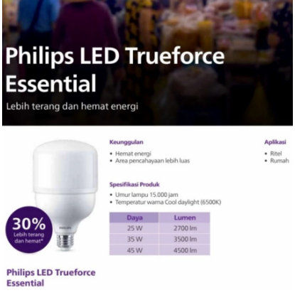 Philips T Force Essential LED TrueForce Essential LED 25w/35w/45w