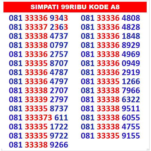 Nomor Cantik Simpati No Cantik Simpati No Cantik Telkomsel kartu perdana Support 4G 5G 1668 168 1688 1689 9999 10 11 digit