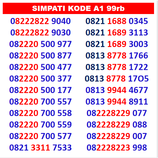 Nomor cantik simpati murah meriah FS2