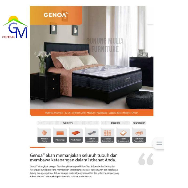 Springbed Florence Type Genoa 100/120/160/180/200