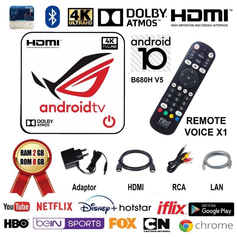 Android Smart TV Box Os 10 STB B860H V5 atau HG680-FJ Root Unlock Ram