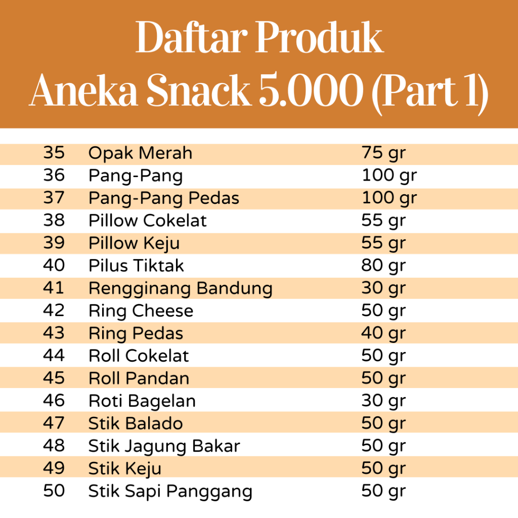 [DELISH SNACKS] Aneka Snack Serba 5.000 / Cemilan Camilan 5 Ribu Bebas Pilih Rasa / Makanan Ringan