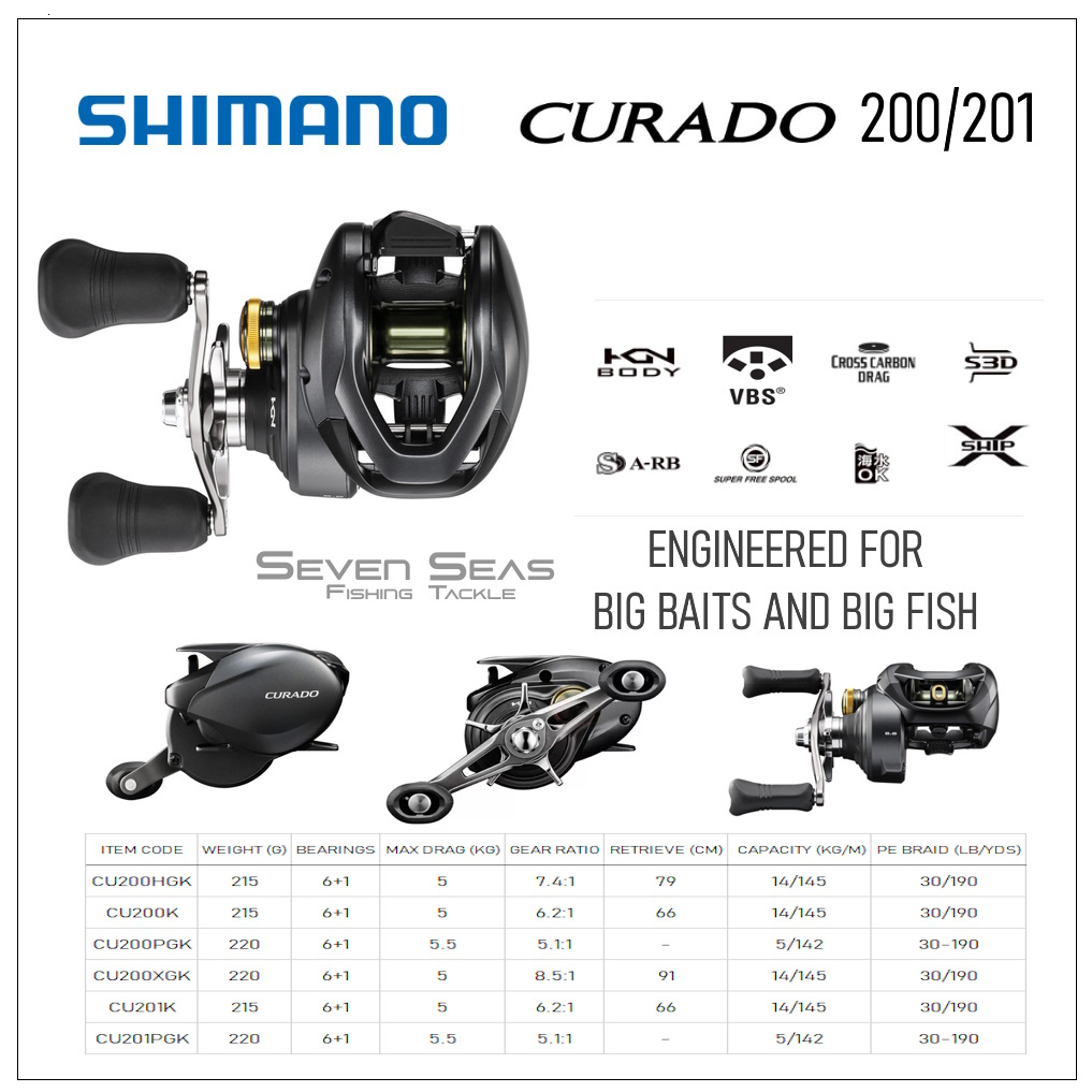 Shimano Curado 200 201 K Baitcasting BC Reel Pancing