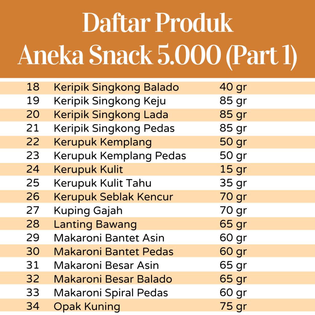 [DELISH SNACKS] Aneka Snack Serba 5.000 / Cemilan Camilan 5 Ribu Bebas Pilih Rasa / Makanan Ringan