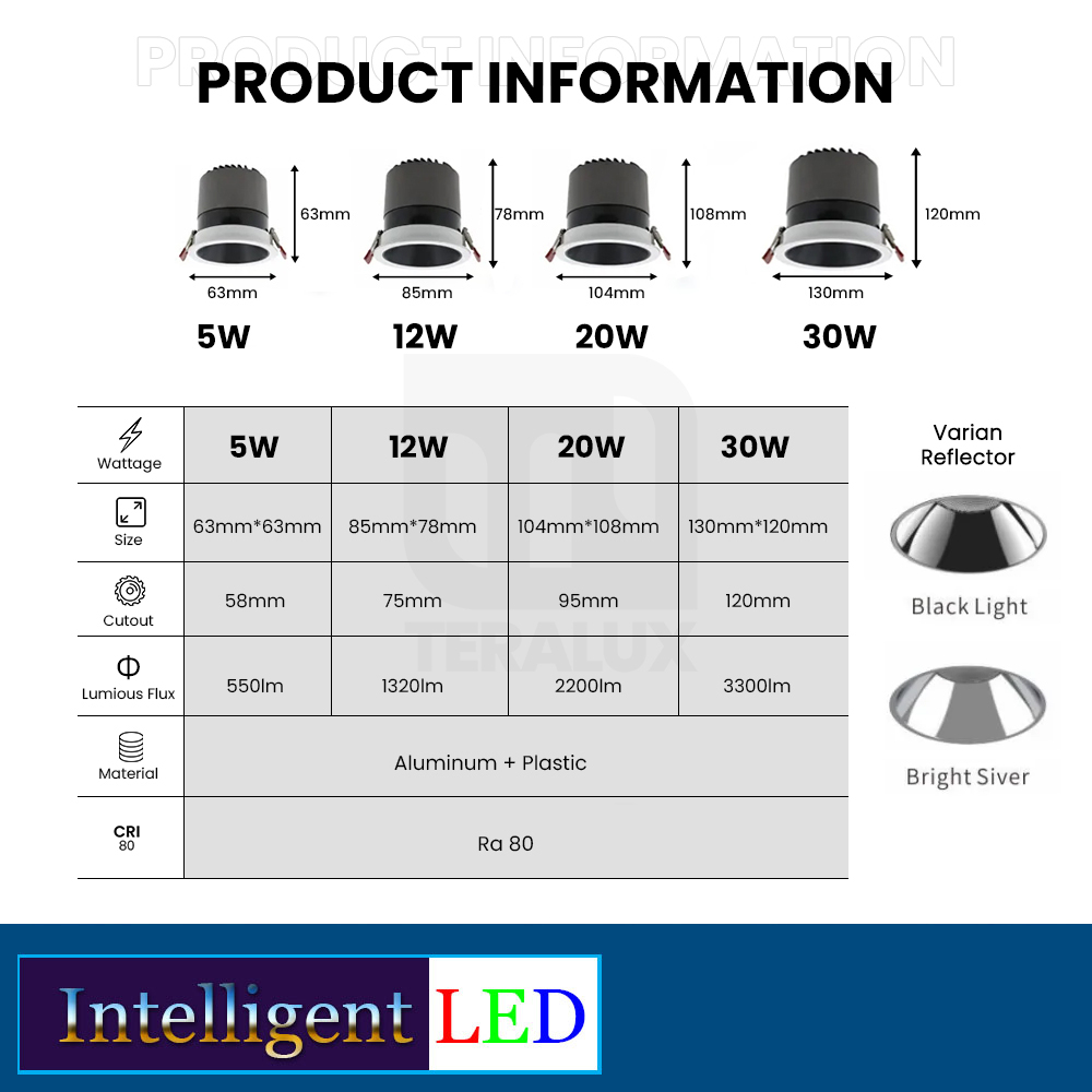 TERALUX LED Downlight COB 12W Spotlight Ceiling Light Lampu Plafond