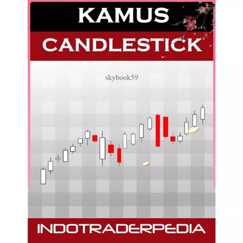 

kamus candlestick