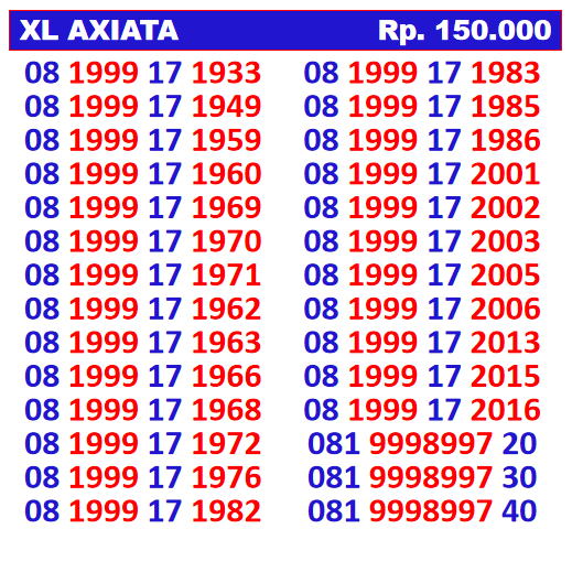 Perdana XL Nomor Cantik Rapi 4G LTE Murah Gan