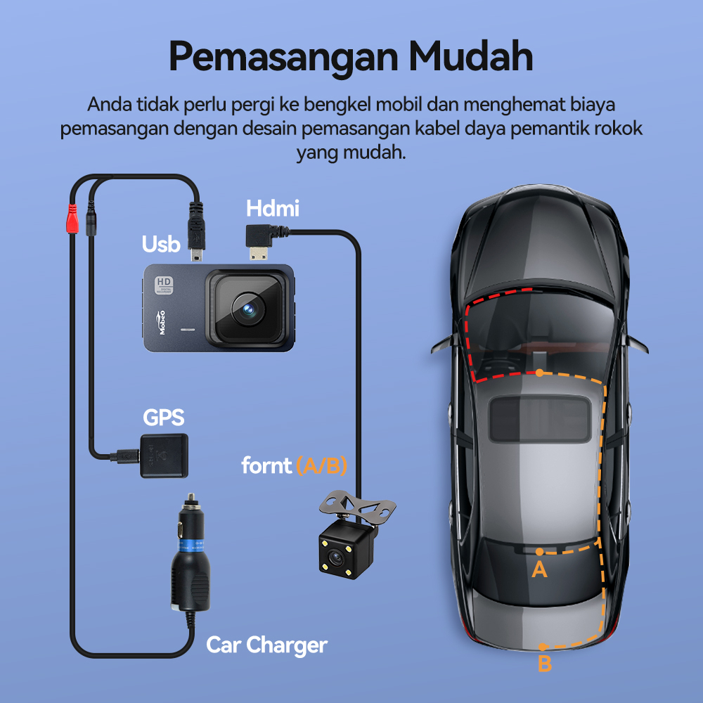 (Exclusive) Mobeo Car WifiDashcam G20 1440P Support G sensor/ Night Vision APP Control