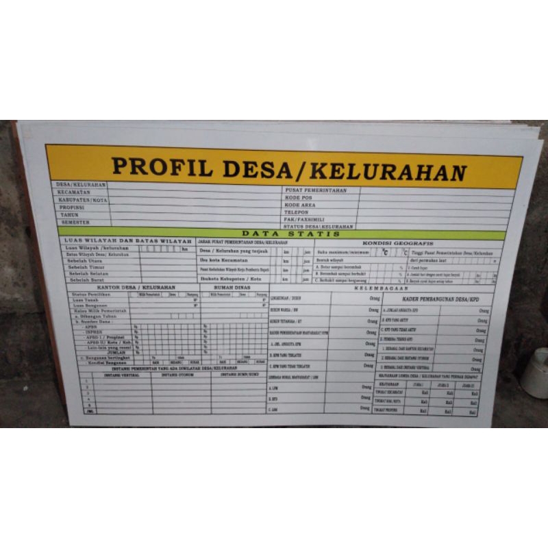 

Papan Profil Desa / kelurahan