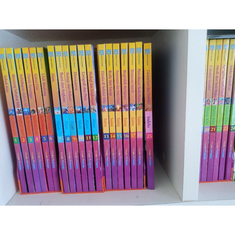 Widya Wiyata Pertama Ensiklopedia Tigaraksa (second like new) preloved