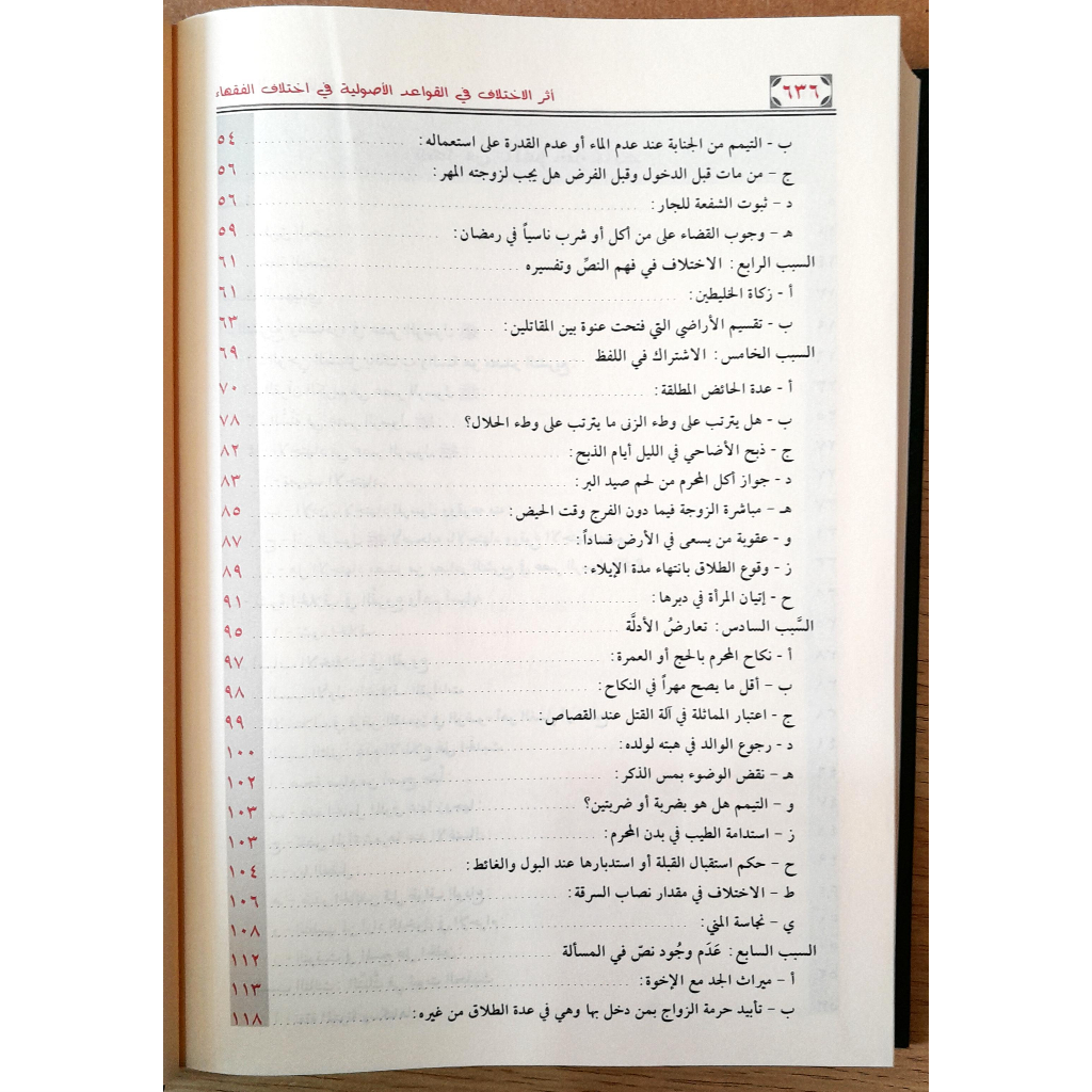Jual Kitab Atsar Al Ikhtilaf Fil Qowaid Al Ushuliyyah SKEMA Dr Musthafa Al Khin | اثر الاختلاف في القواعد الاصولية/فني Impor Original di Toko Kitab Alresalah