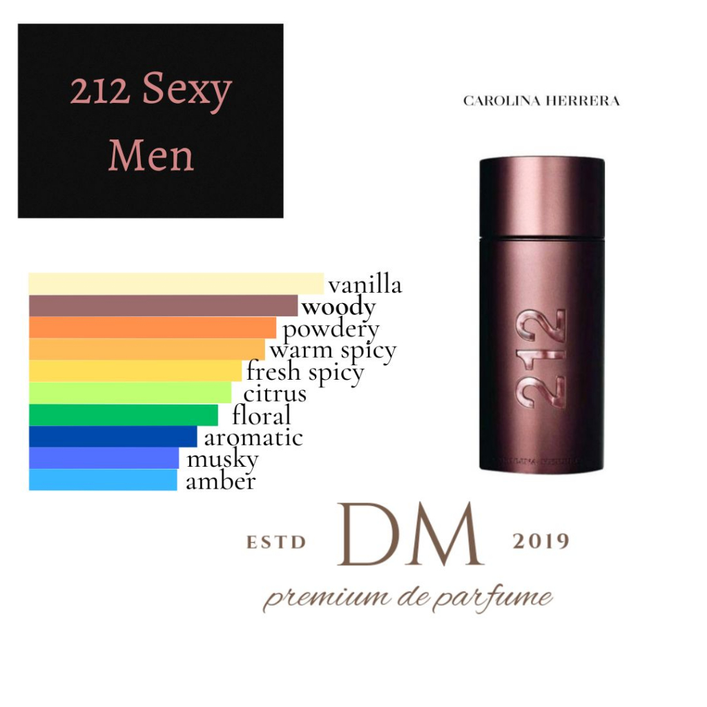 DM PARFUM | 212 SEXY MEN | EAU DE PARFUM 30ML FOR MEN