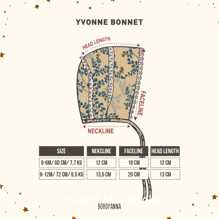 Bohopanna Yvonne Bonnet - Topi Bayi