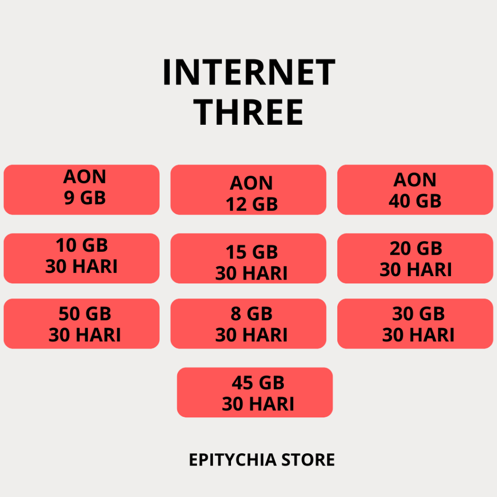 KUOTA INTERNET TRI AON ALWAYS ON DAN KUOTA REGULER TRI
