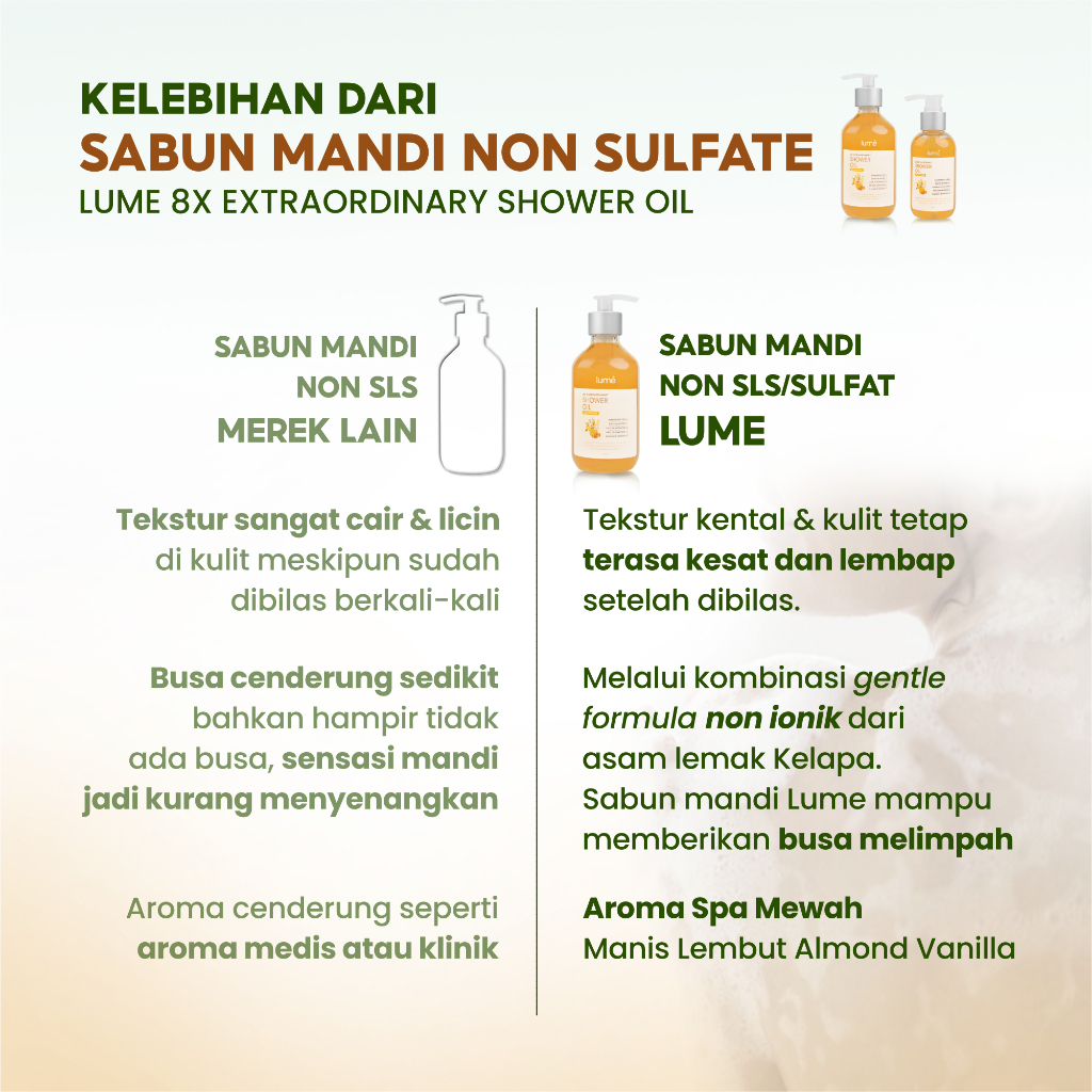 (Free Emas) LUME 8x Extraordinary Shower Oil Body Wash Sabun Mandi NON SULFAT SLS LUMECOLORS