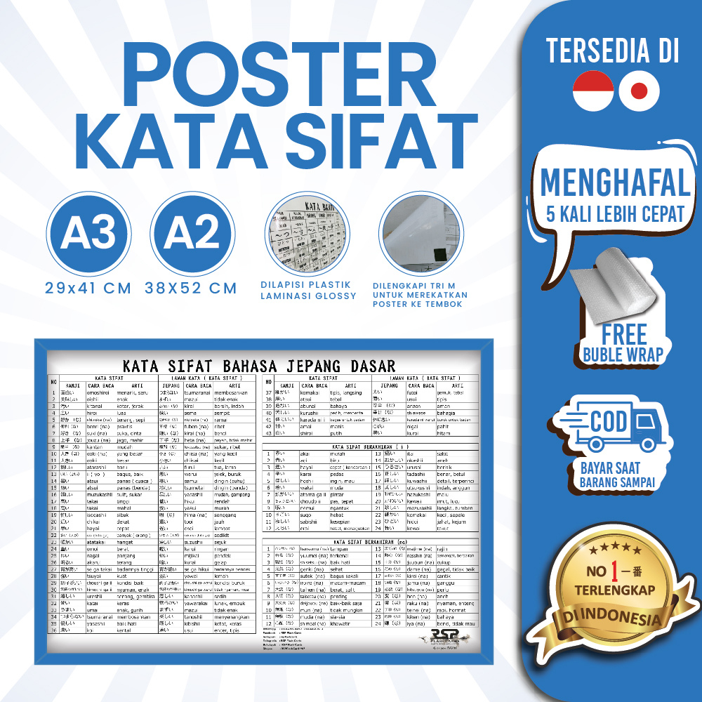 POSTER KATA SIFAT A3 & A2 PELENGKAP BUKU BAHASA JEPANG KOTOBA